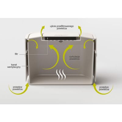 Pojemnik na odpady 4 l 30015 Joseph Joseph Intelligent Waste