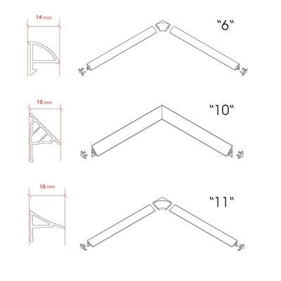 Listwa maskująca XB442000001 Ravak