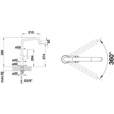 Blanco Jurena 520764 bateria kuchenna