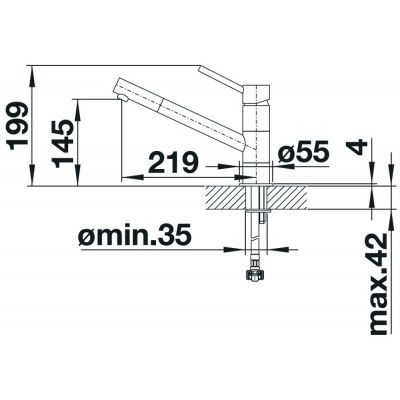 Blanco Kano 525033 bateria kuchenna