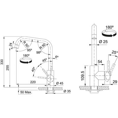 Bateria kuchenna stojąca stal 1150529202 Franke Eos