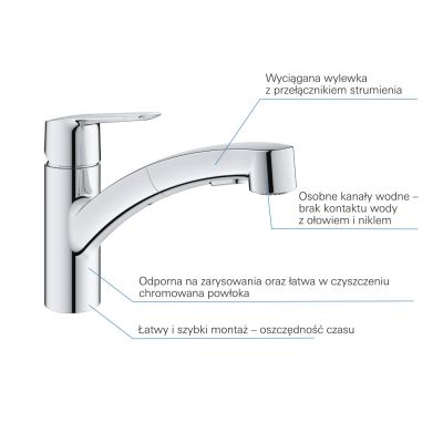 Zestaw Grohe 31639AP0 + Grohe 30531001