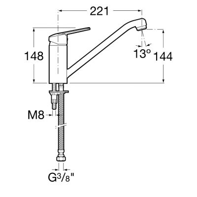 Roca Victoria-N A5A8925C00 bateria kuchenna