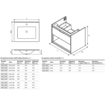 Zestaw Excellent CEEX3617600WH + Excellent MLEX0101600GRBL