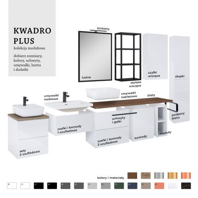 Uchwyt RE121600205450 Elita Kwadro Plus