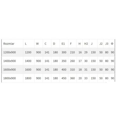 Brodzik prostokątny 180x90 cm BREX1503180090WHN Excellent Arda