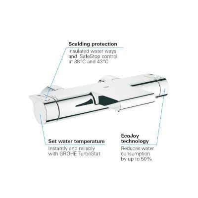 Bateria wannowo-prysznicowa ścienna termostatyczna chrom 34174001 Grohe Grohtherm