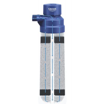 Filtr wody 40430001 Grohe Blue