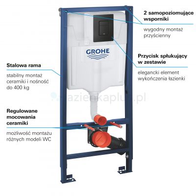 Stelaż podtynkowy z przyciskiem spłukującym do miski wc wiszącej 38811KF0 Grohe Solido