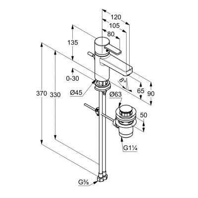Zestaw Kludi 351010538, 382500575