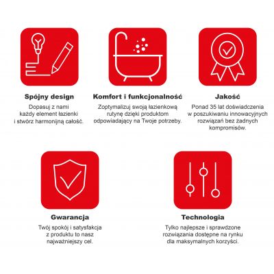Odpływ prysznicowy 85 cm X01576 Ravak 10°