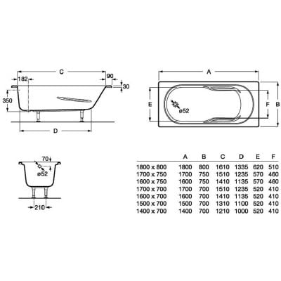 Wanna prostokątna 170x75 cm biała A248383000 Roca Genova