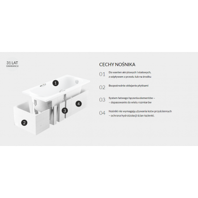 Obudowa do wanny 1032 Schedpol Standard Plus
