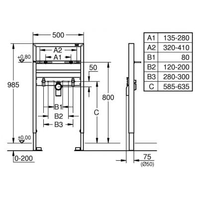 Stelaż podtynkowy do umywalki 38541000 Grohe Rapid SL