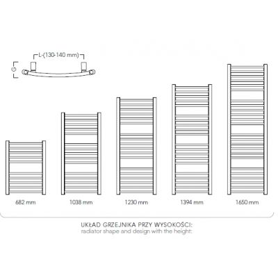 Grzejnik łazienkowy drabinkowy 68.2x40 cm biały AMBR4070 Instal Projekt Ambra R