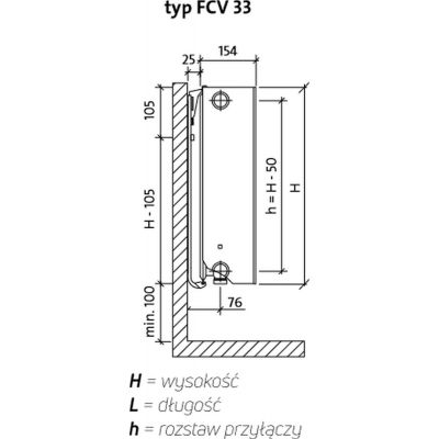 Grzejnik pokojowy 40x120 cm podłączenie dolne F0A3304012011300 Purmo Plan Ventil Compact