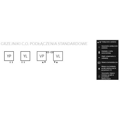 Grzejnik pokojowy 29x194 cm podłączenie dolne WGHWS029194K916YL Terma Ribbon HWS