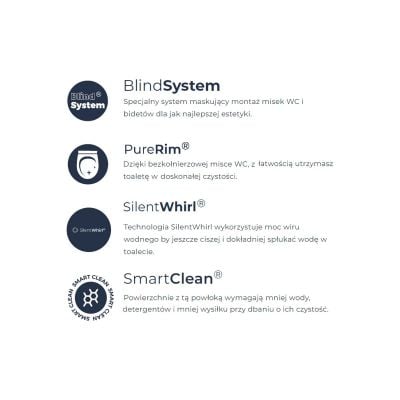 Miska WC wisząca bez kołnierza ze spłukiwaniem wirowym biały połysk 42524000 Oltens Hamnes