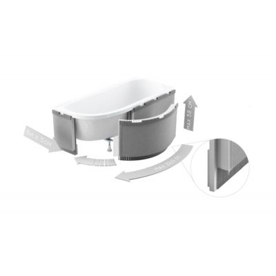 Obudowa do wanny 1040LED Schedpol Standard Plus