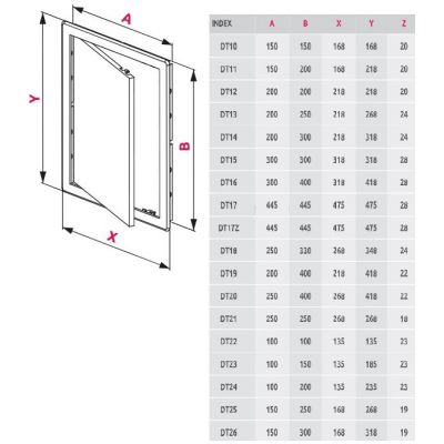 Drzwiczki rewizyjne 15x25 cm białe DT25 Awenta