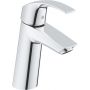 Bateria umywalkowa stojąca starlight chrome 23923002 Grohe Eurosmart zdj.1