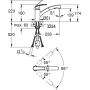 Bateria kuchenna 30307000 Grohe Start zdj.2