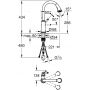 Bateria kuchenna stojąca starlight chrome 30422000 Grohe Gloucester zdj.2