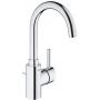 Bateria umywalkowa 32629002 Grohe Concetto zdj.1