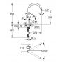 Bateria kuchenna stojąca supersteel 32661DC3 Grohe Concetto zdj.2