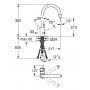 Bateria kuchenna chrom 31483001 Grohe Concetto zdj.2