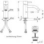 Bateria umywalkowa stojąca stal 28203410109 Herzbach Deep iX zdj.2