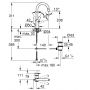 Bateria umywalkowa stojąca czarna 242032432 Grohe Start zdj.2