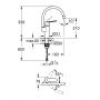 Bateria kuchenna stojąca czarna 304692430 Grohe Start zdj.2