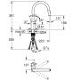 Bateria kuchenna stojąca supersteel 31483DC2 Grohe Concetto zdj.2