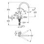 Bateria kuchenna stojąca starlight chrome 32843002 Grohe Eurosmart Cosmopolitan zdj.2