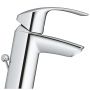 Zestaw Grohe 33265002, 33555002 zdj.4