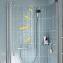 Zestaw prysznicowy ścienny chrom 26955001 Grohe Vitalio Start zdj.9